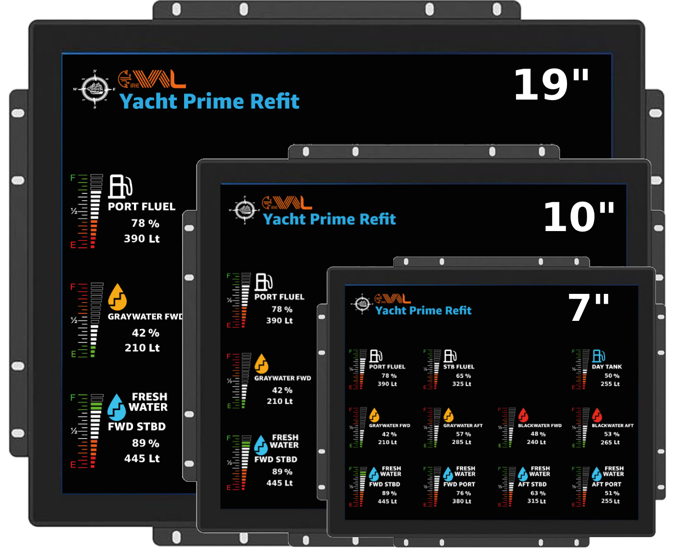 Pantallas LevelMeter mostrando niveles de tanques